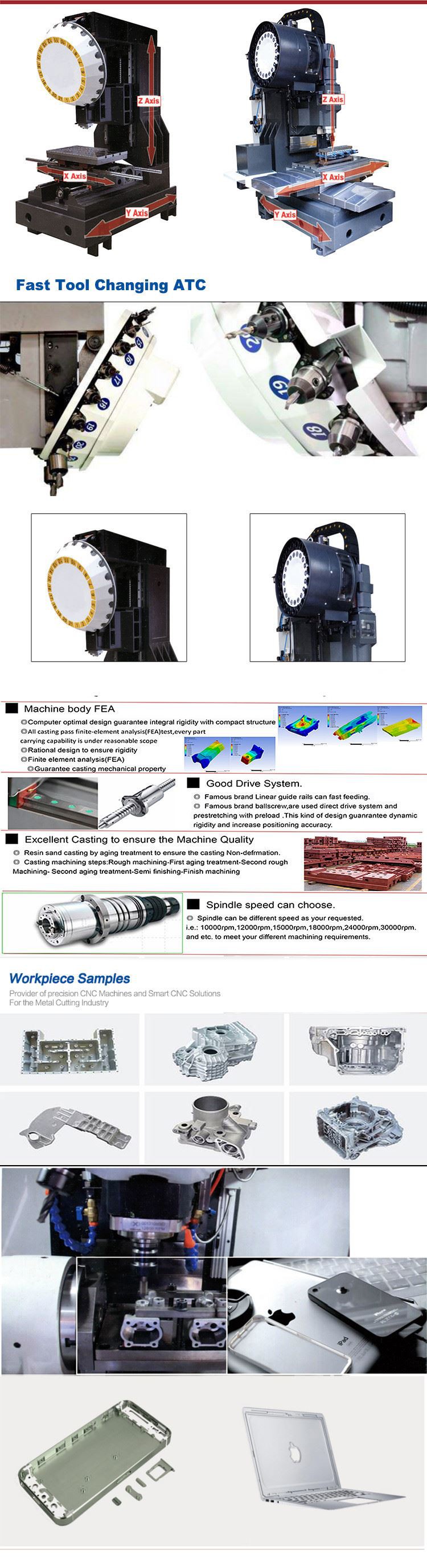 11 TC Tapping Series Spec 
